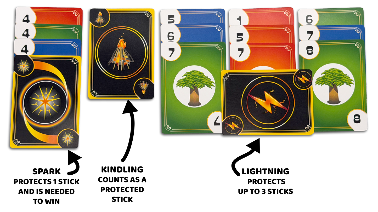 Kindling card game